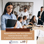 Франчайзинг как инструмент поиска бизнес-идеи и масштабирования бизнеса